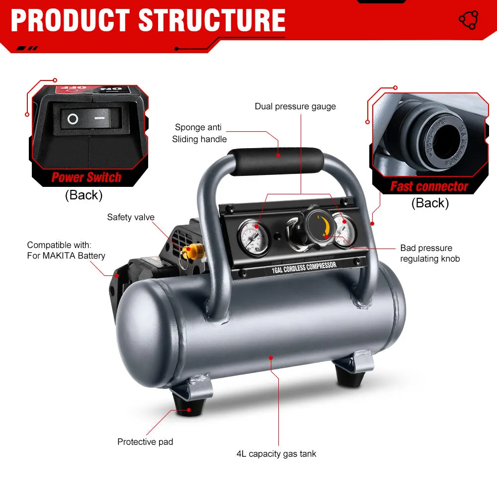 ONEVAN 1/2HP 0.7SCFM 4L Capacity Oil-free Portable Compact Air Compressor | For Makita 18V Battery